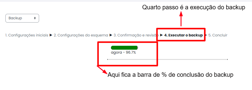 Tela inicial do Moodle