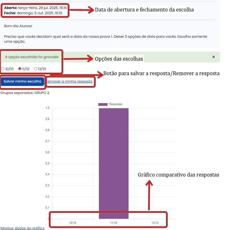 Tela inicial do Moodle