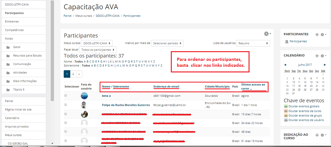 Participantes da disciplina